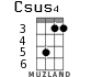 Csus4 для укулеле - вариант 2