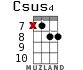 Csus4 для укулеле - вариант 12