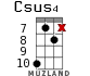 Csus4 для укулеле - вариант 13