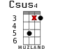 Csus4 для укулеле - вариант 14