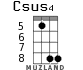 Csus4 для укулеле - вариант 4