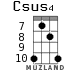 Csus4 для укулеле - вариант 7