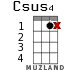 Csus4 для укулеле - вариант 9