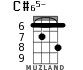 C#65- для укулеле - вариант 4