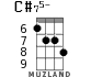 C#75- для укулеле - вариант 4