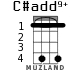 C#add9+ для укулеле - вариант 2