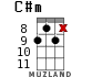 C#m для укулеле - вариант 12