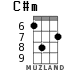 C#m для укулеле - вариант 5