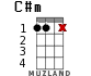 C#m для укулеле - вариант 9