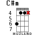 C#m для укулеле - вариант 10