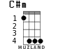 C#m для укулеле - вариант 1