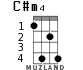 C#m4 для укулеле - вариант 2