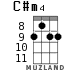 C#m4 для укулеле - вариант 1