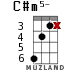 C#m5- для укулеле - вариант 11