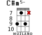 C#m5- для укулеле - вариант 12