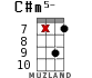 C#m5- для укулеле - вариант 14