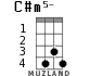 C#m5- для укулеле - вариант 3