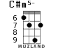 C#m5- для укулеле - вариант 6