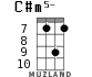 C#m5- для укулеле - вариант 7