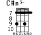C#m5- для укулеле - вариант 8