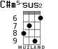 C#m5-sus2 для укулеле - вариант 3