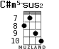 C#m5-sus2 для укулеле - вариант 5
