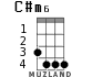 C#m6 для укулеле - вариант 2
