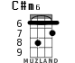 C#m6 для укулеле - вариант 3