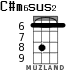 C#m6sus2 для укулеле - вариант 2