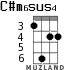 C#m6sus4 для укулеле - вариант 2