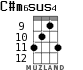 C#m6sus4 для укулеле - вариант 4