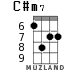 C#m7 для укулеле - вариант 3