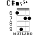 C#m75+ для укулеле - вариант 4