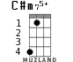C#m75+ для укулеле - вариант 1