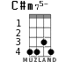 C#m75- для укулеле - вариант 2