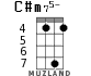 C#m75- для укулеле - вариант 3