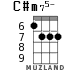 C#m75- для укулеле - вариант 4