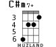 C#m7+ для укулеле - вариант 3