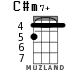 C#m7+ для укулеле - вариант 5