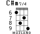 C#m7/4 для укулеле - вариант 3