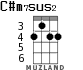 C#m7sus2 для укулеле