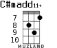 C#madd11+ для укулеле - вариант 4