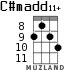 C#madd11+ для укулеле - вариант 5