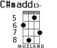 C#madd13- для укулеле - вариант 4