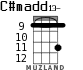 C#madd13- для укулеле - вариант 5