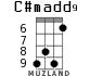 C#madd9 для укулеле - вариант 3