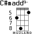C#madd9- для укулеле - вариант 4