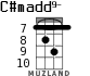 C#madd9- для укулеле - вариант 5