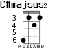 C#majsus2 для укулеле - вариант 2