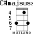 C#majsus2 для укулеле - вариант 3